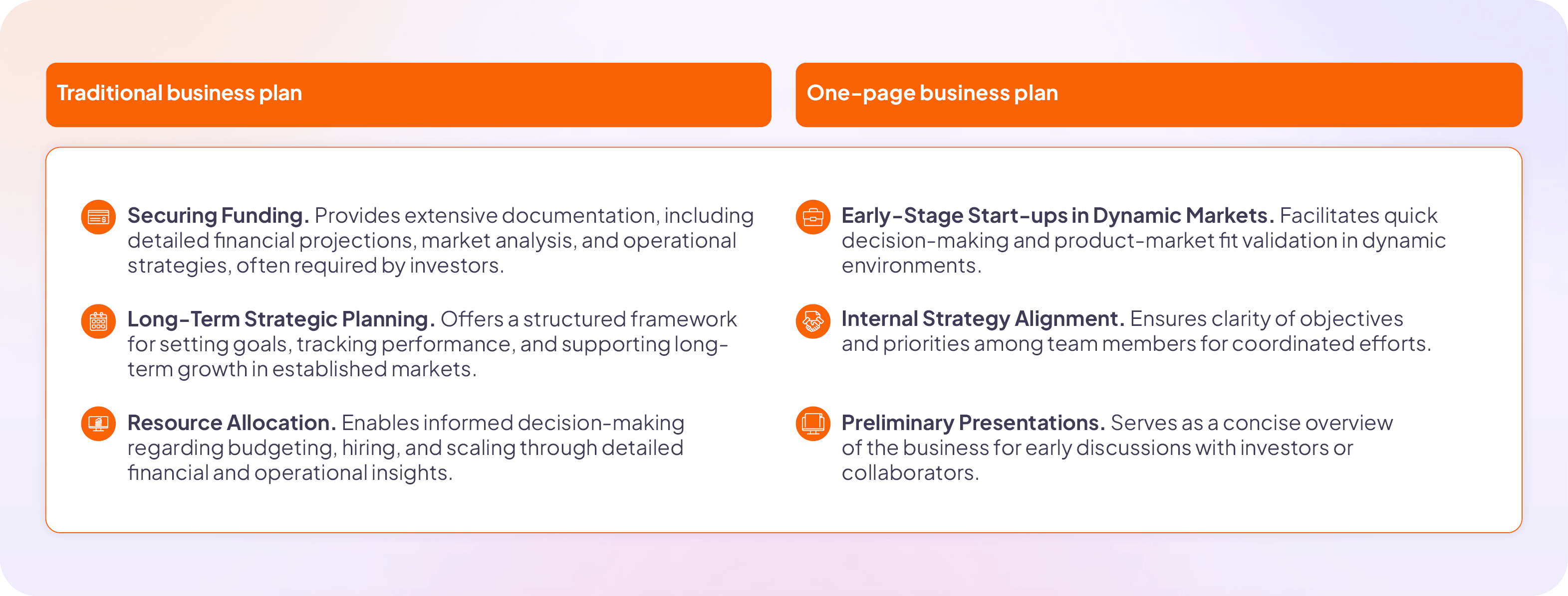 Aligning business plan formats with strategic needs.png